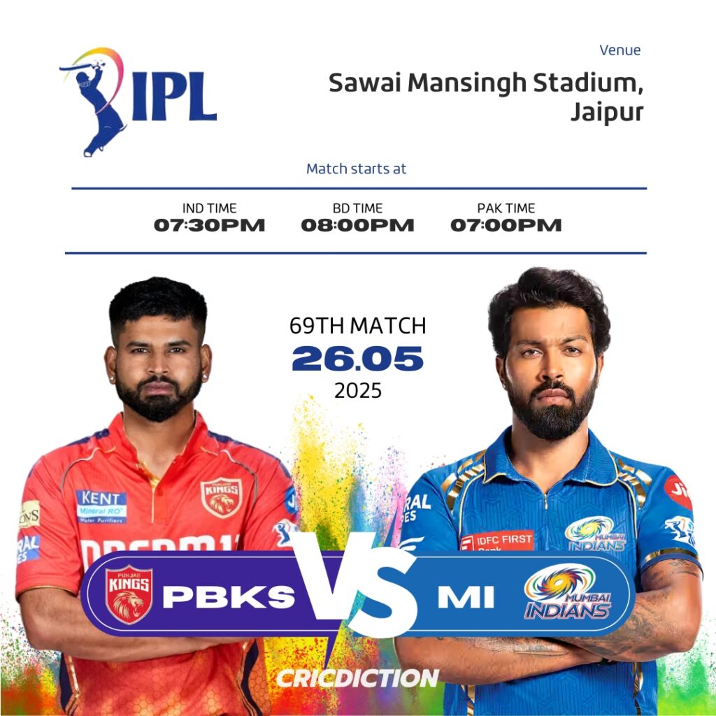 IPL 2025: Mumbai Indians vs Punjab Kings – Match Highlights